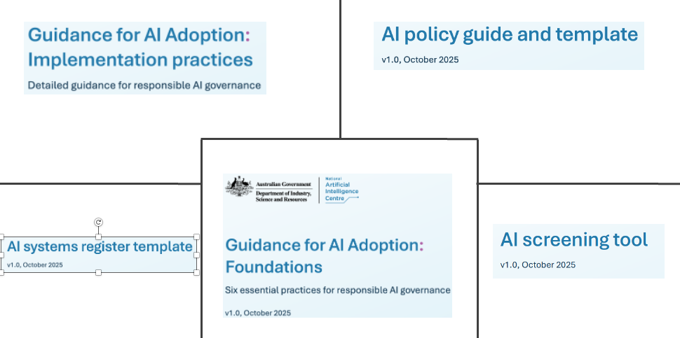 Australia’s Next Step in Responsible AI Adoption